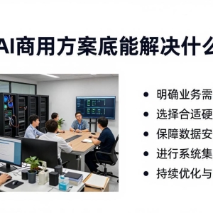 锐龙AI商用方案到底能解决什么问题